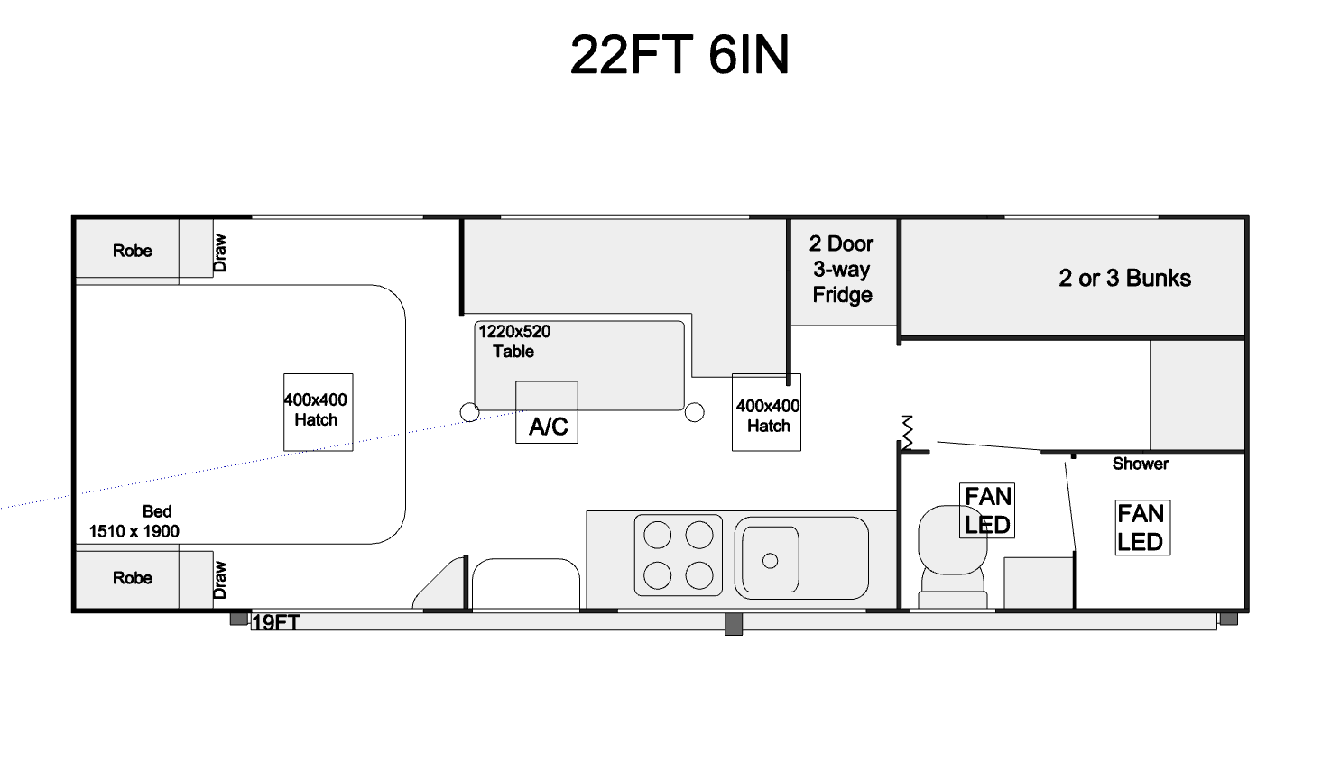 Layouts Lakeside Caravans